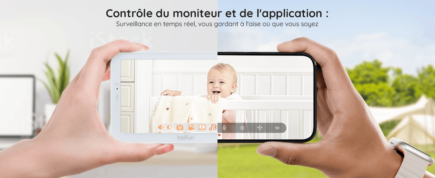 BOIFUN 1080P Baby Monitor with 355° PTZ and App Control-United States