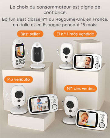 BOIFUN Baby Monitor Camera with Night Vision, VOX, and Temperature Sensor-france