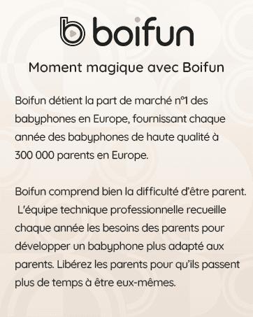 BOIFUN Baby Monitor with Camera, VOX, Night Vision, 2.4 GHz-United States