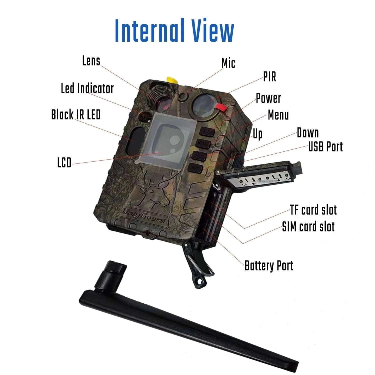 BolyGuard BG410-MS 4G LTE Trail Camera 4K 37MP Night Vision-With solar charger