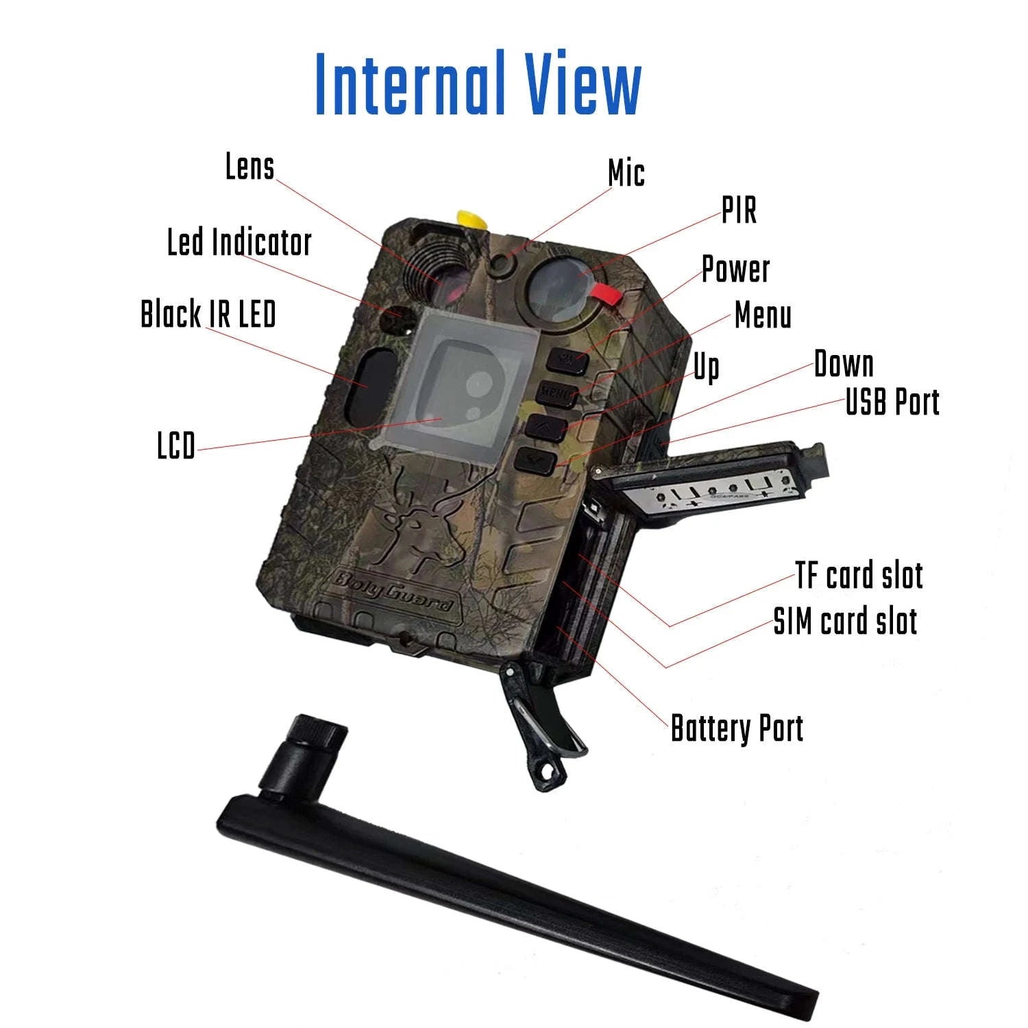 BolyGuard BG410-MS 4G LTE Trail Camera 4K 37MP Night Vision-With solar charger