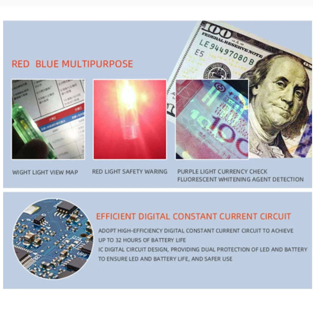 BORUiT V3 Keychain UV LED Rechargeable EDC Flashlight-White / United States