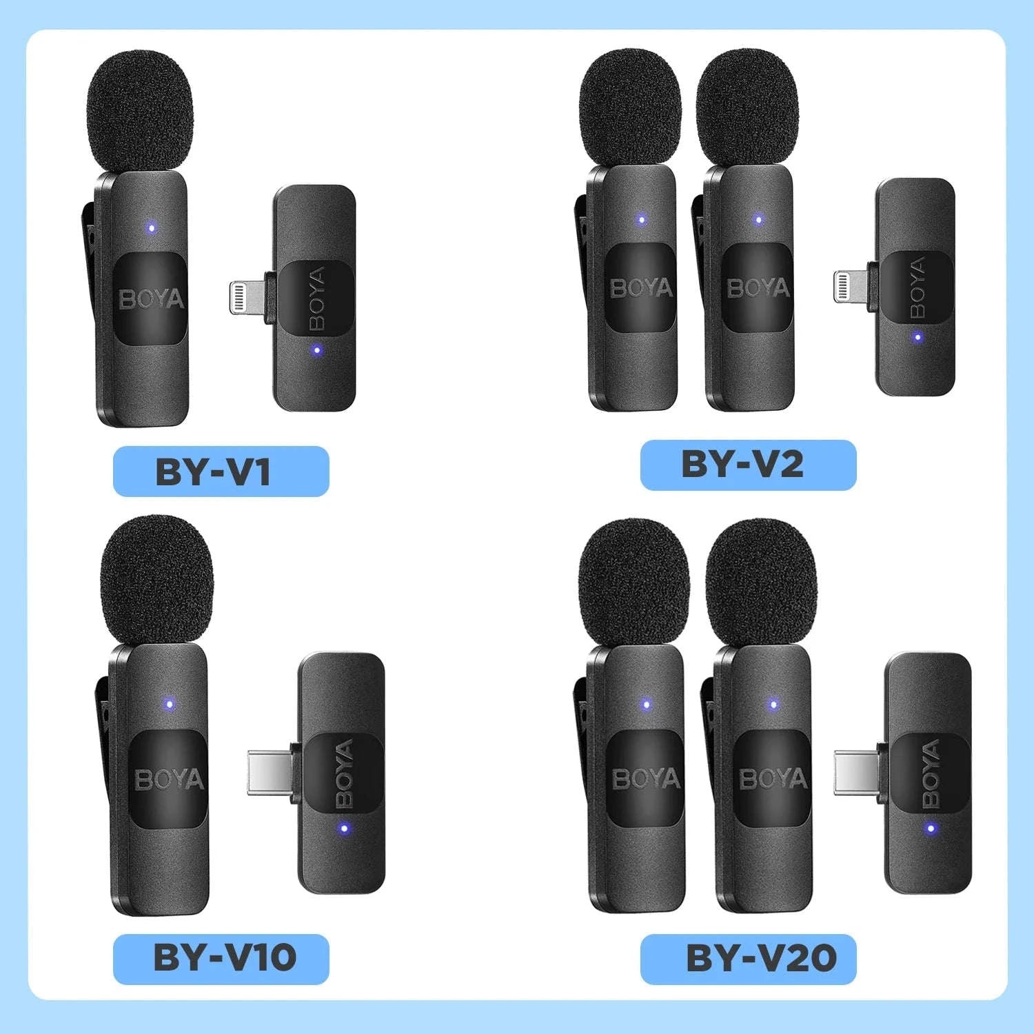BOYA BY-V2 Wireless Lavalier Microphone-BY-V1.-Lightning