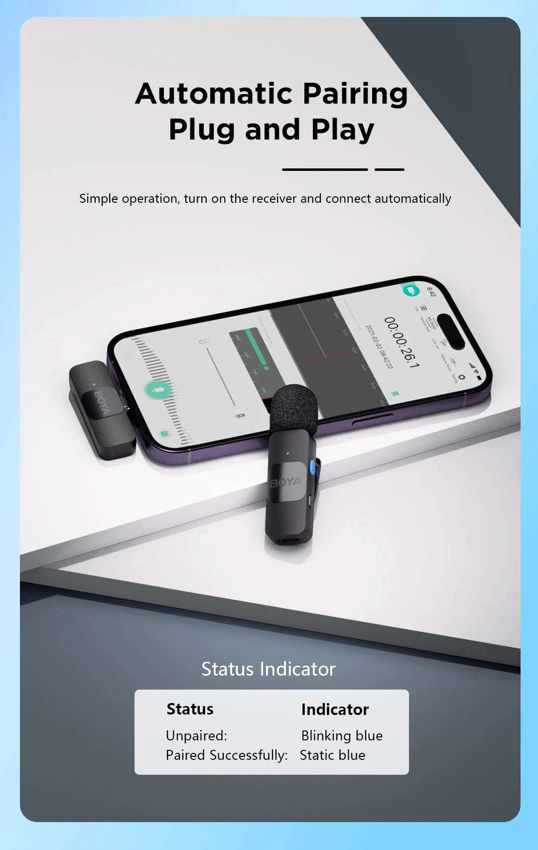 BOYA BY-V2 Wireless Lavalier Microphone-BY-V1.-Lightning