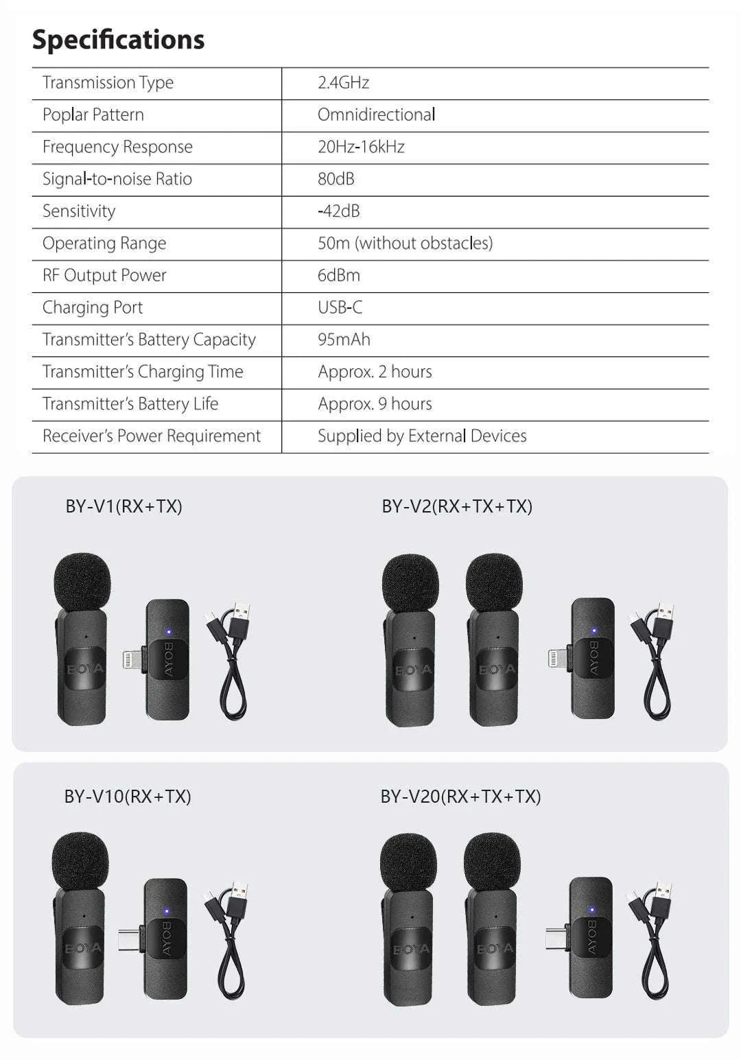 BOYA BY-V2 Wireless Lavalier Microphone for Clear Two-Voice Recording-BY-V1.-Lightning
