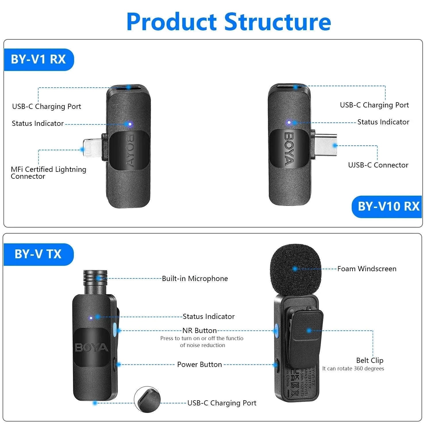 BOYA BY-V2 Wireless Lavalier Microphone for Clear Two-Voice Recording-BY-V1.-Lightning
