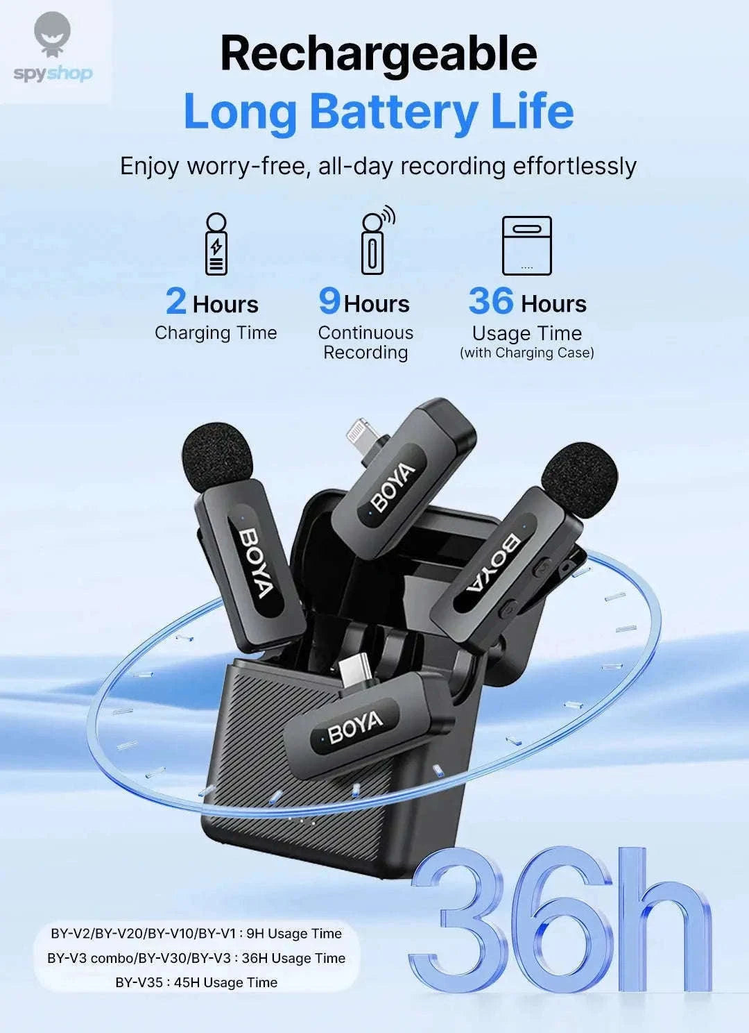 BOYA BY-V3 Wireless Lavalier Microphone for Clear Creator Audio-BY-V10 2.0--Type-c