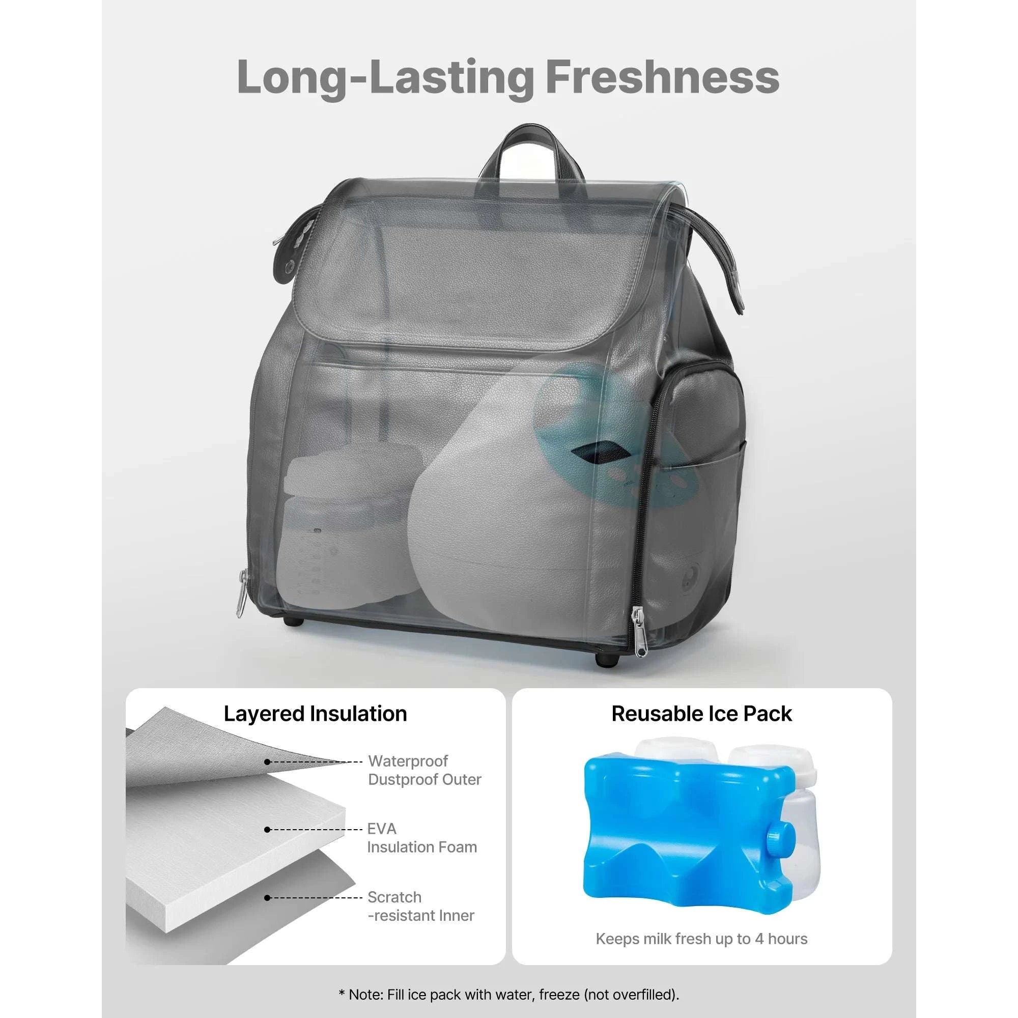 Breast Pump Backpack with Ice Pack & Organized Storage for Travel-Black / United States