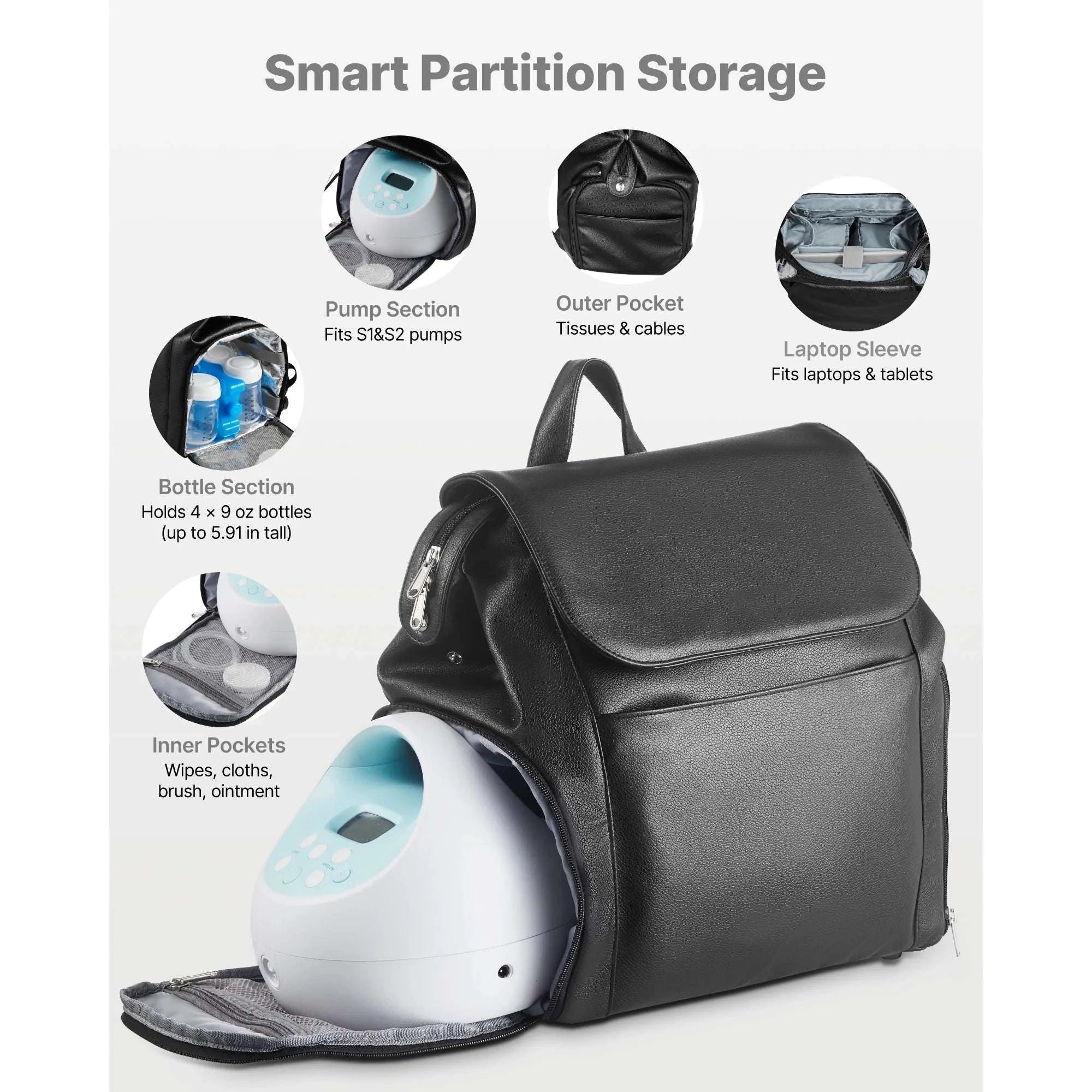 Breast Pump Backpack with Ice Pack & Organized Storage for Travel-Black / United States