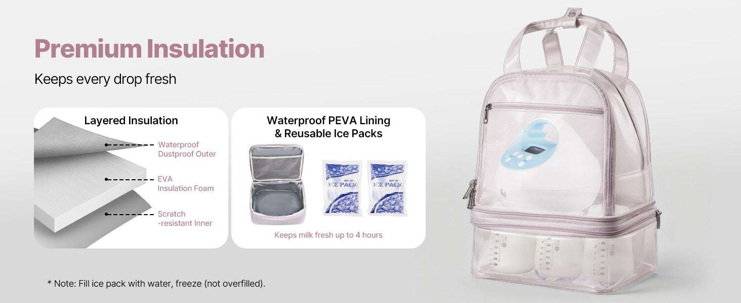 Breast Pump Backpack with Insulated Storage for Travel & Work-Pink / United States