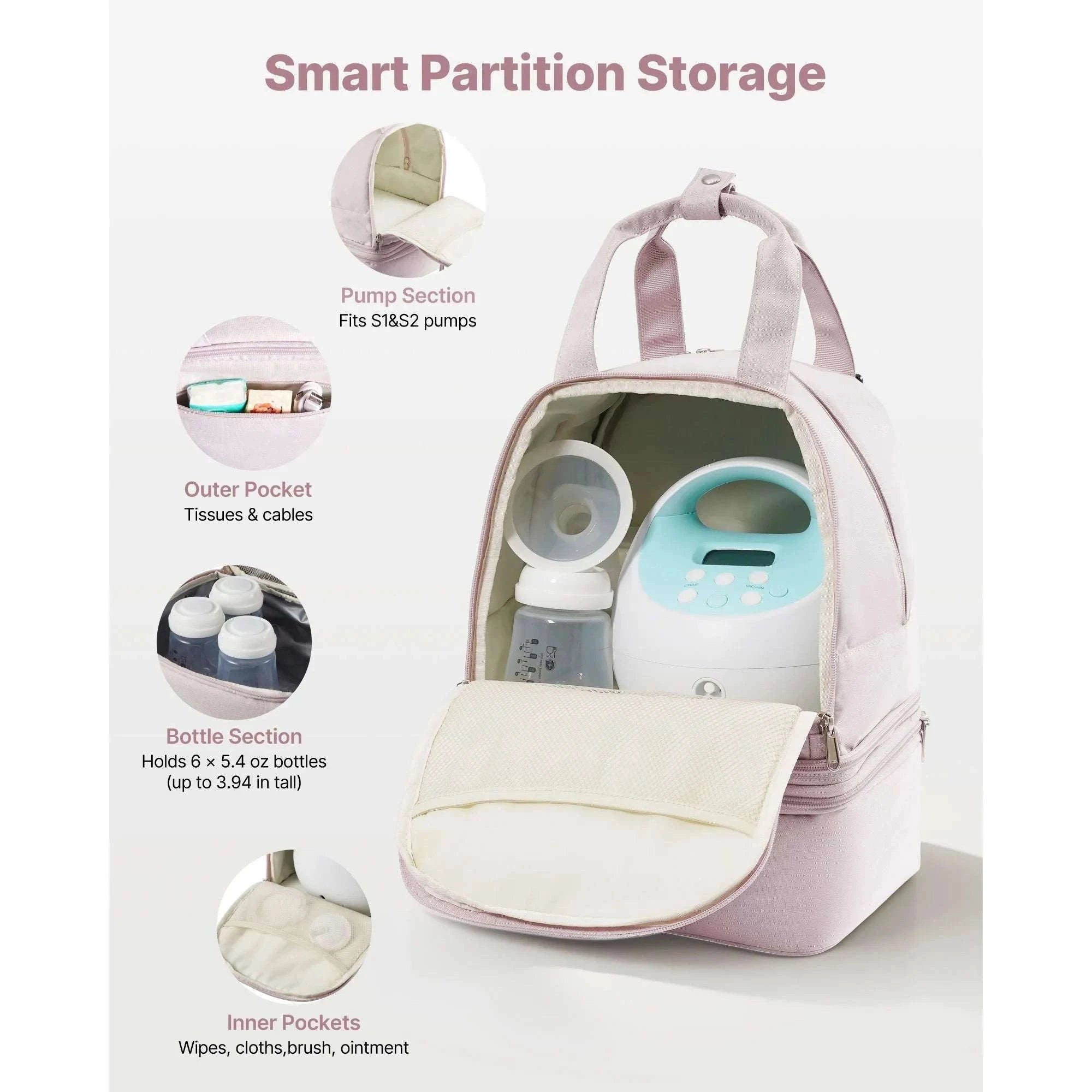 Breast Pump Backpack with Insulated Storage for Travel & Work-Pink / United States