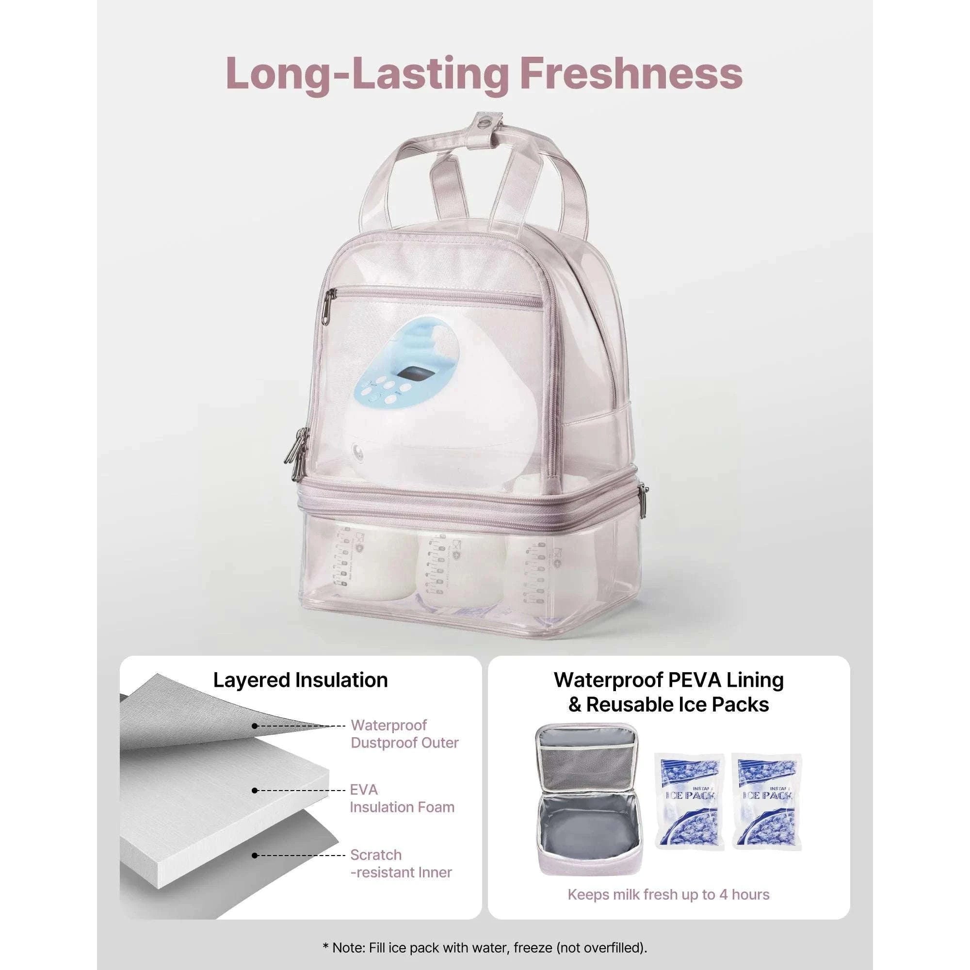 Breast Pump Backpack with Insulated Storage for Travel & Work-Pink / United States