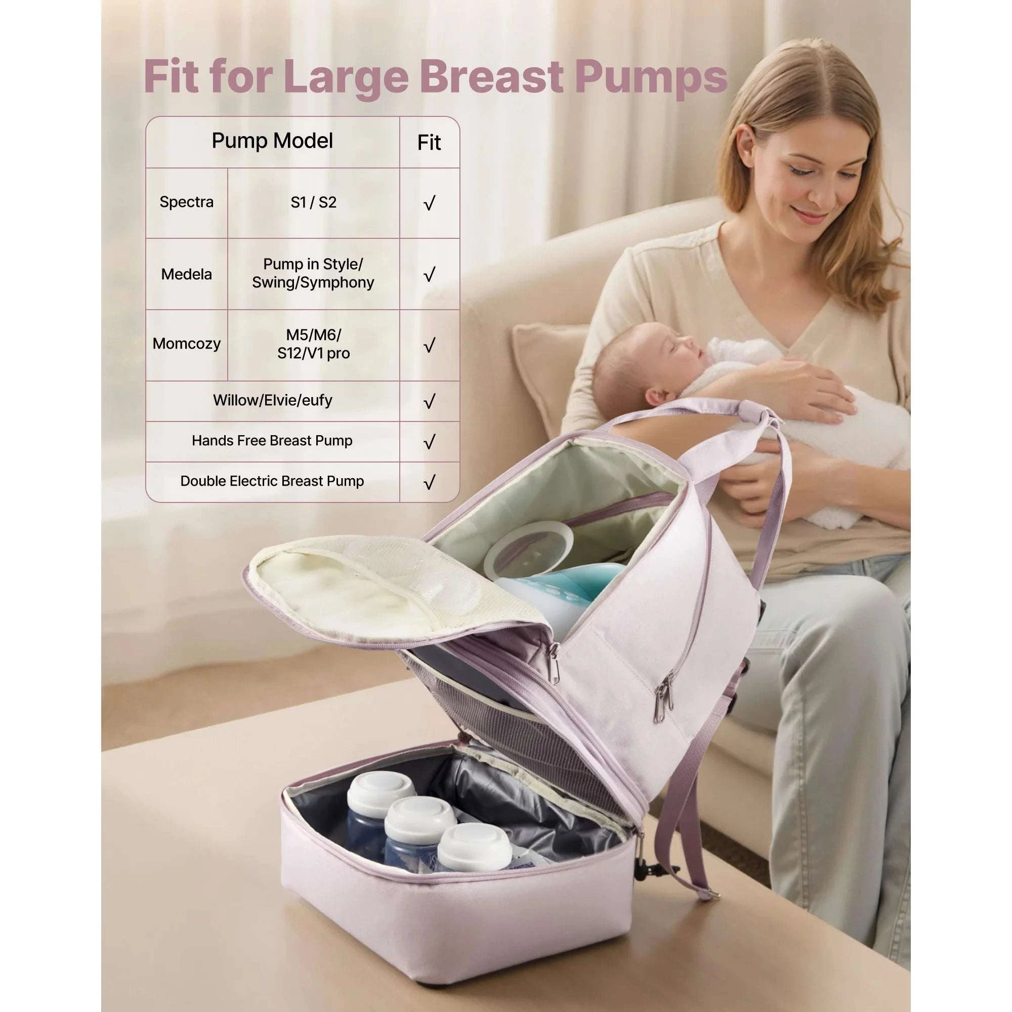 Breast Pump Backpack with Insulated Storage for Travel & Work-Pink / United States