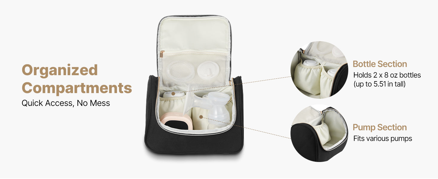 Portable Breast Pump Bag with Insulated Storage & Waterproof Mat