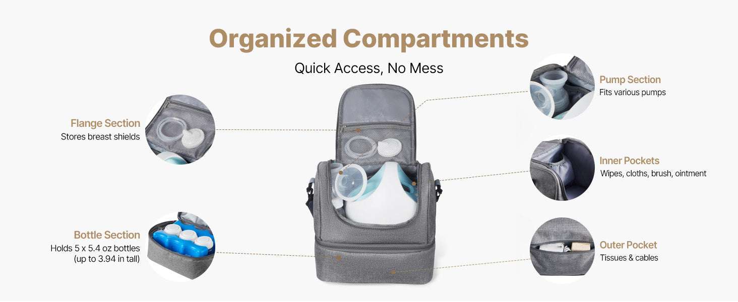Breast Pump Bag with Ice Pack Storage for Travel and Daily Use-Grey / United States