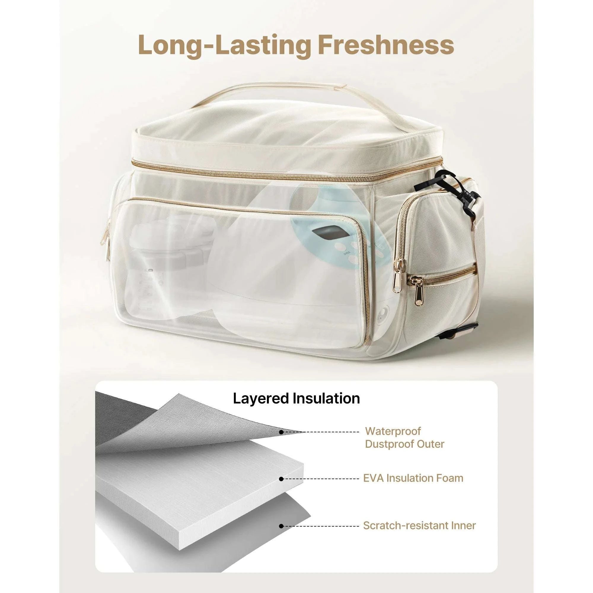Breast Pump Bag with Insulated Storage & Waterproof Mat for Travel-Beige / United States
