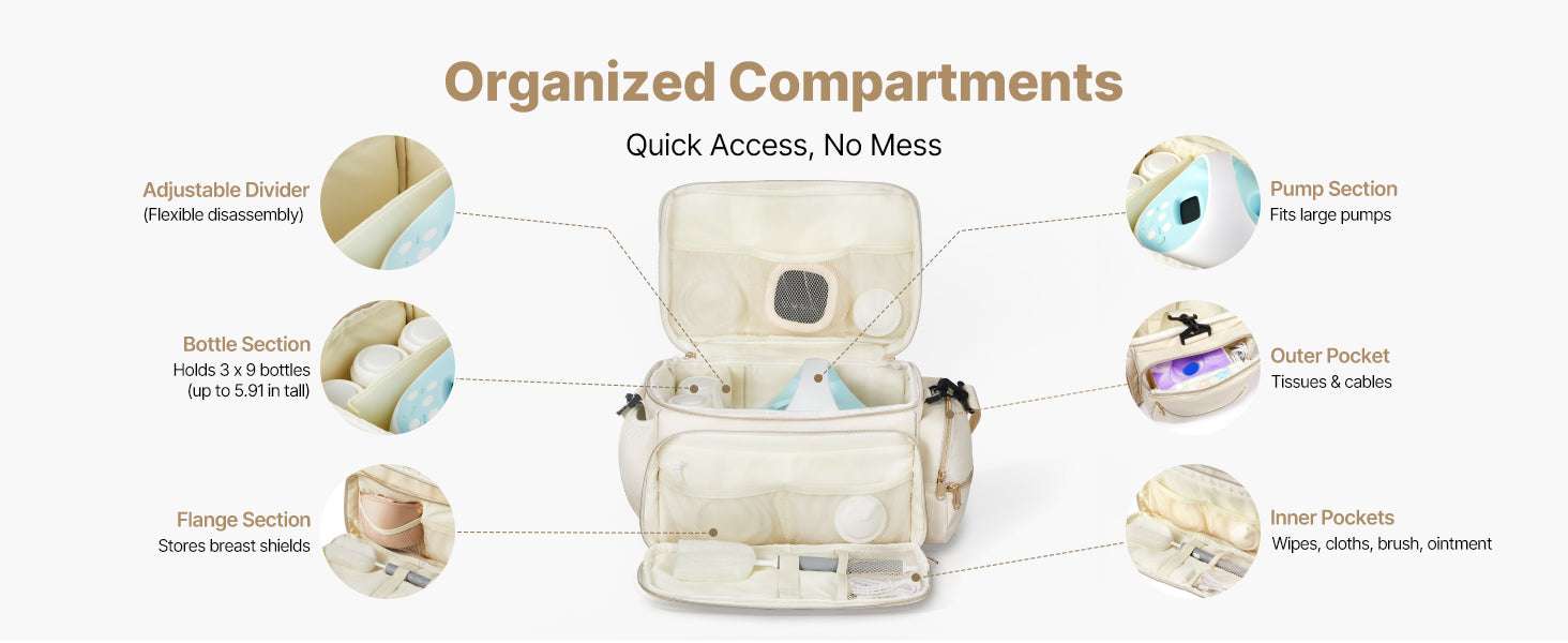 Breast Pump Bag with Insulated Storage & Waterproof Mat for Travel-Beige / United States