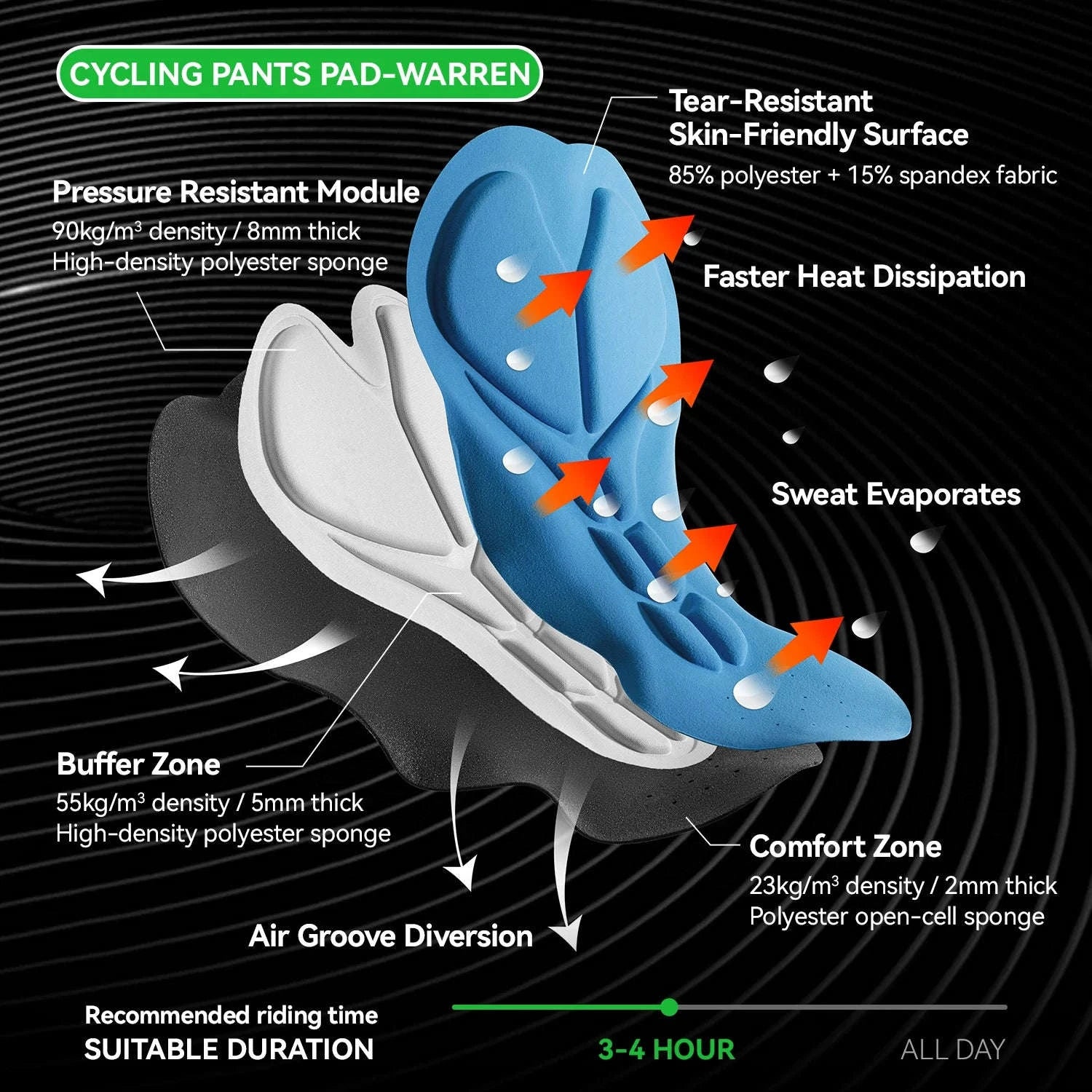 Breathable Cycling Shorts with 3D Sponge Padding for Comfortable Rides-RK1008 / Asian S(EUR XS)