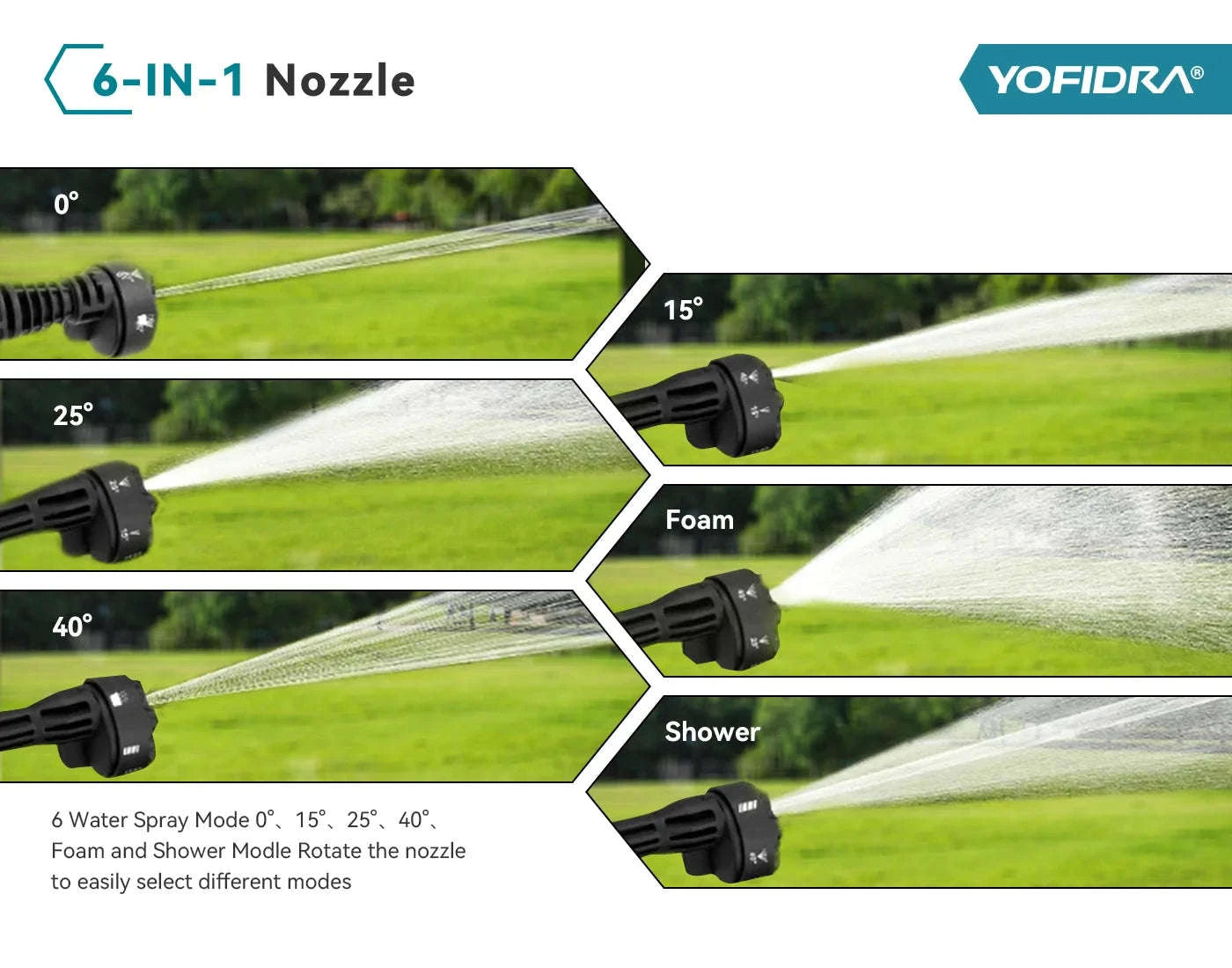 Brushless Electric High Pressure Water Spray Gun 3500W for Makita Battery-2xBattery Set / Electric / Australia