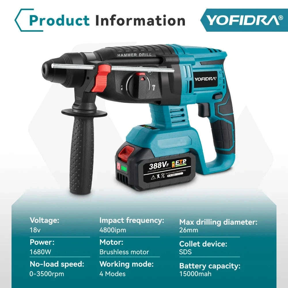 Brushless Electric Rotary Hammer for Fast Home Drilling-Without Battery-A / Australia