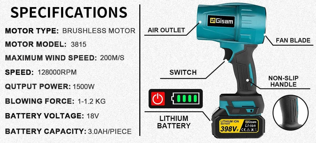 Brushless Turbo Jet Fan 1500W Cordless Air Blower for Makita 18V-No Battery No Plug / Poland
