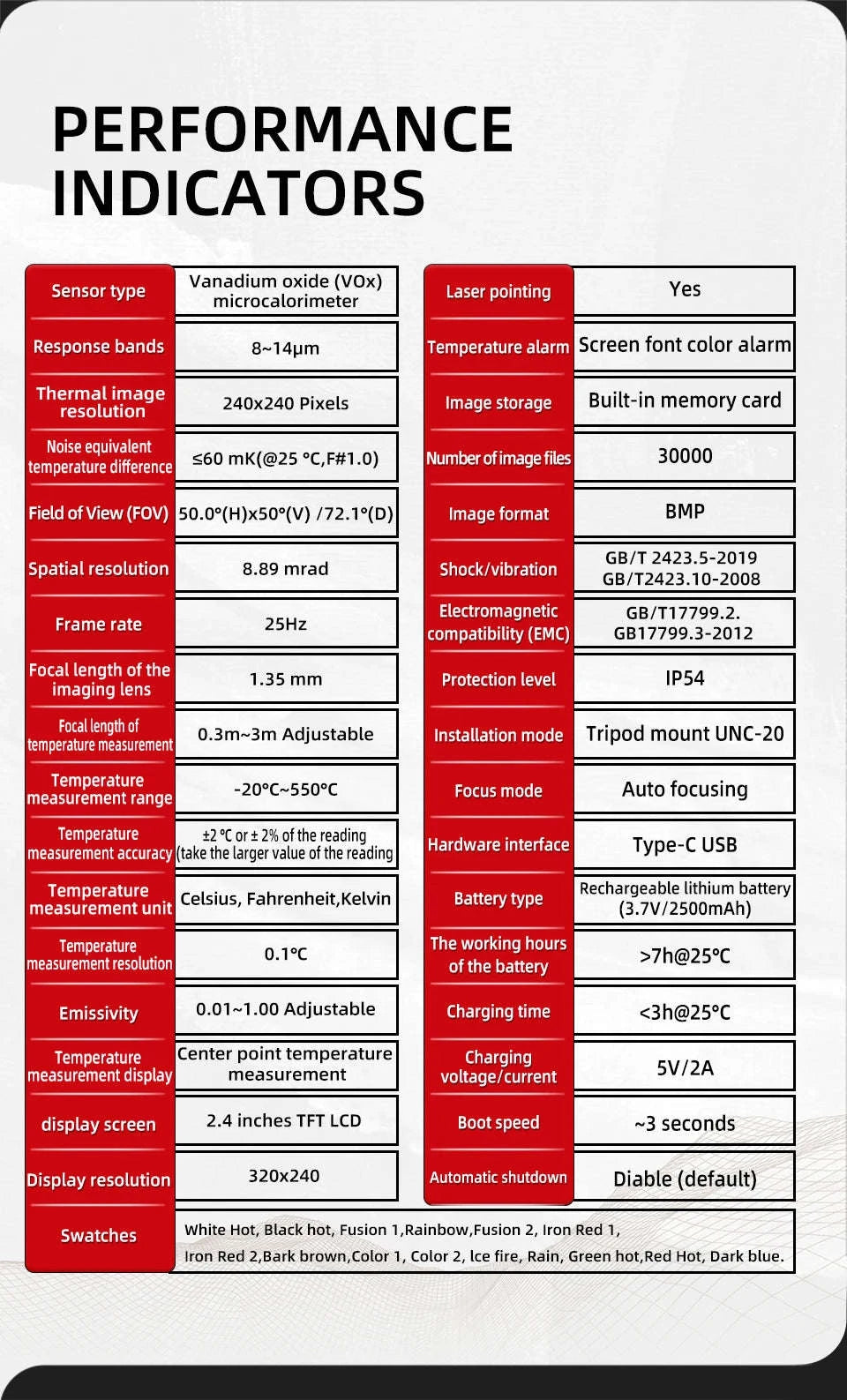 BSIDE Handheld Thermal Imaging Camera HX1-HX1 Two Sets / spain