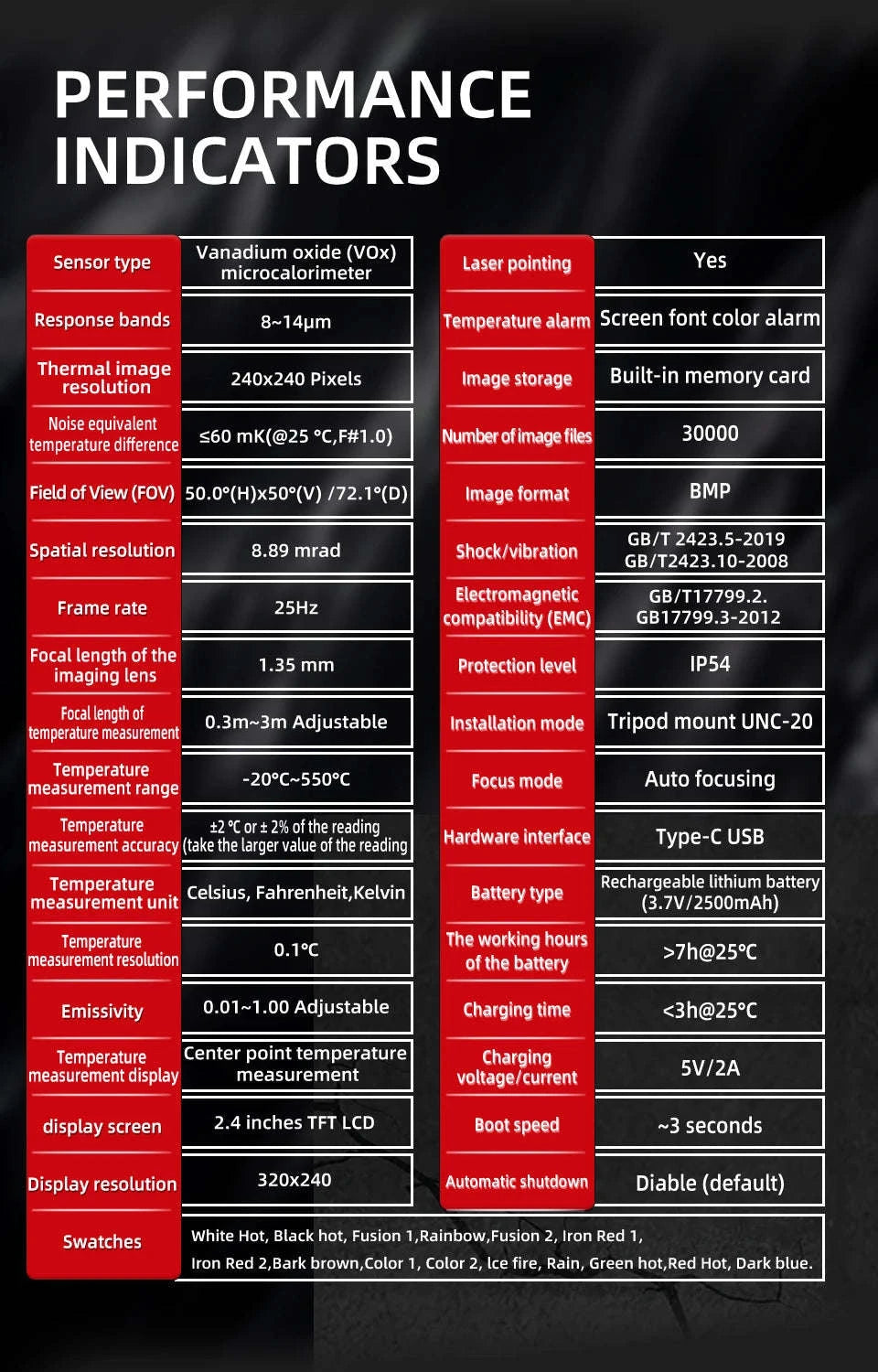 BSIDE HX3 Portable Thermal Imager-BSIDE HX3 / spain
