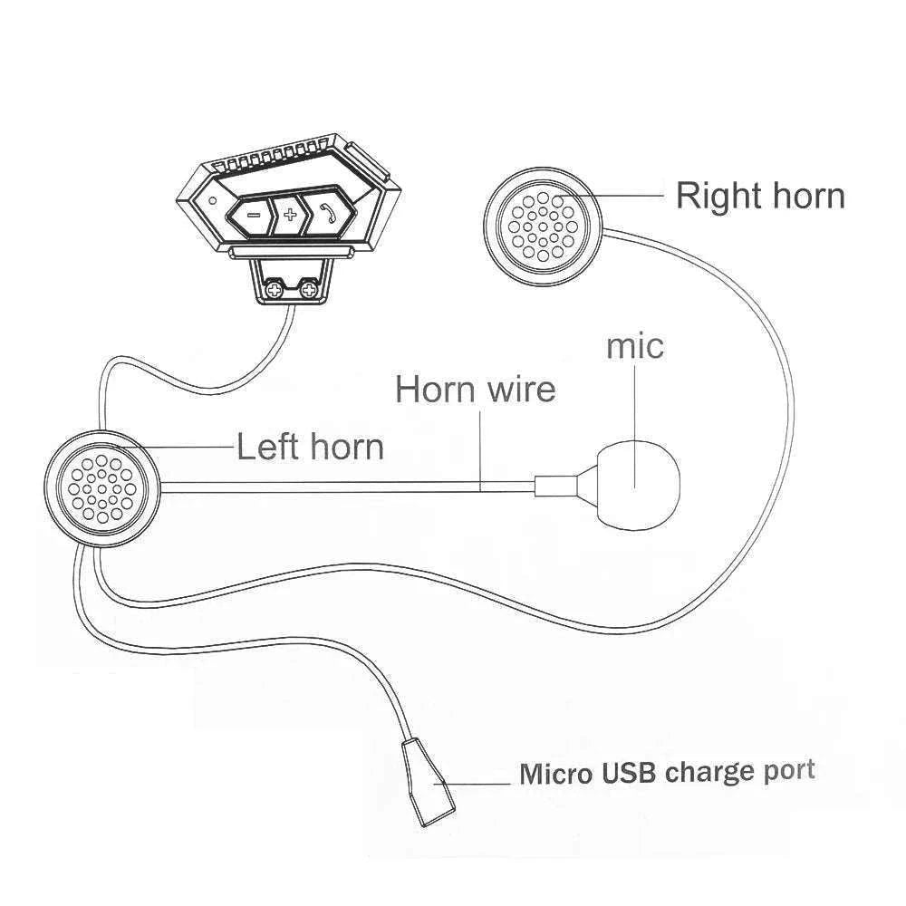 BT12 Motorcycle Bluetooth Helmet Headset for Clear Ride Audio-X3 Soft MIC