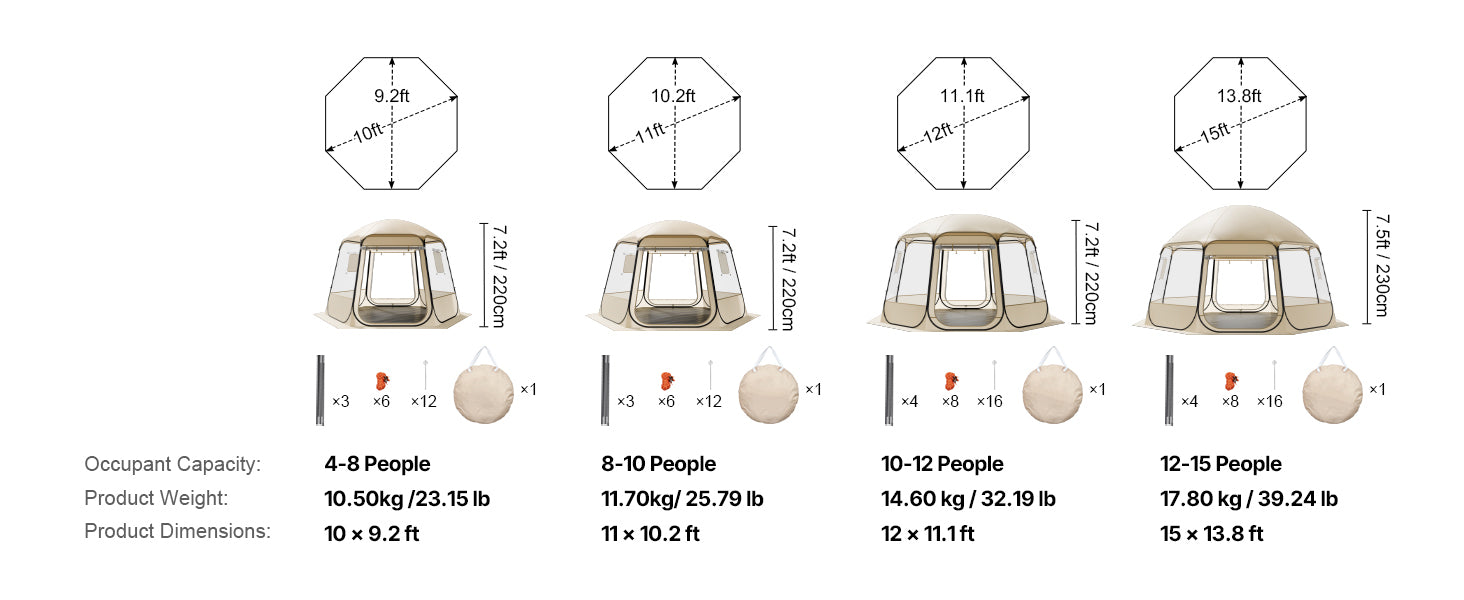 SucceBuy Bulle surgissante Tente étanche à l’eau et résistante aux UV, abri de camping transparent, tente dome/igloo d’extérieur avec fenêtres