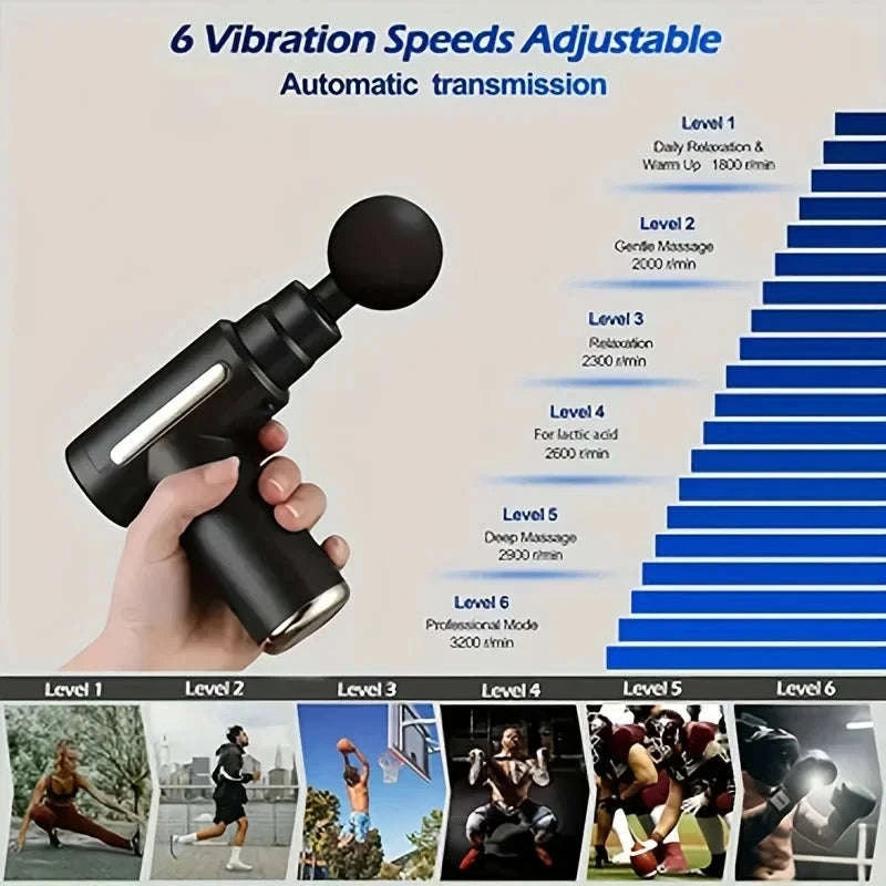 Button Fascia Gun Deep Tissue Massage Mini Device-Grey