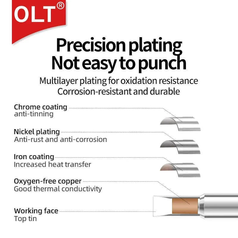 C210 Soldering Tips for T210 Handle – Precision Nozzle Set-C210-108