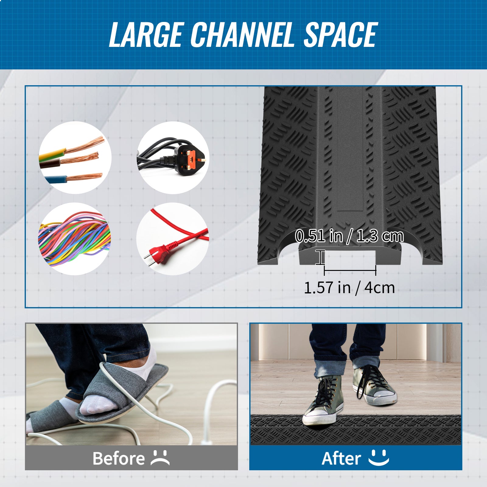 Heavy-Duty Drop-Over Cable Protector Ramp