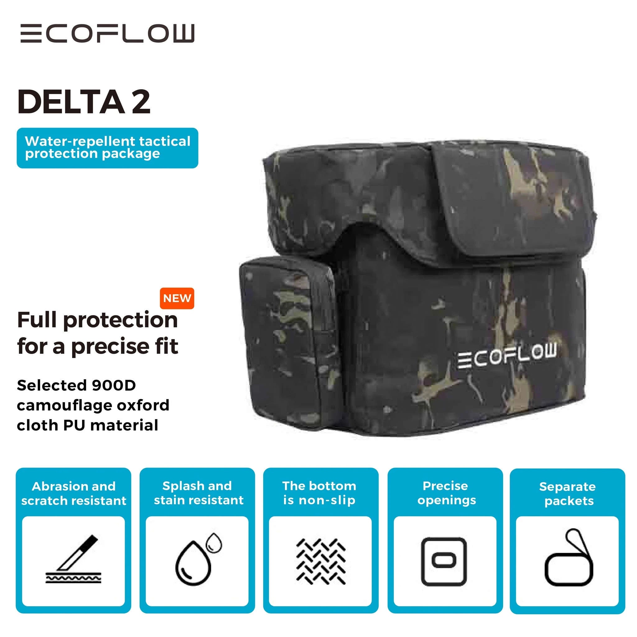 Camouflage Waterproof Storage Bag for Portable Power Supply-Default Title