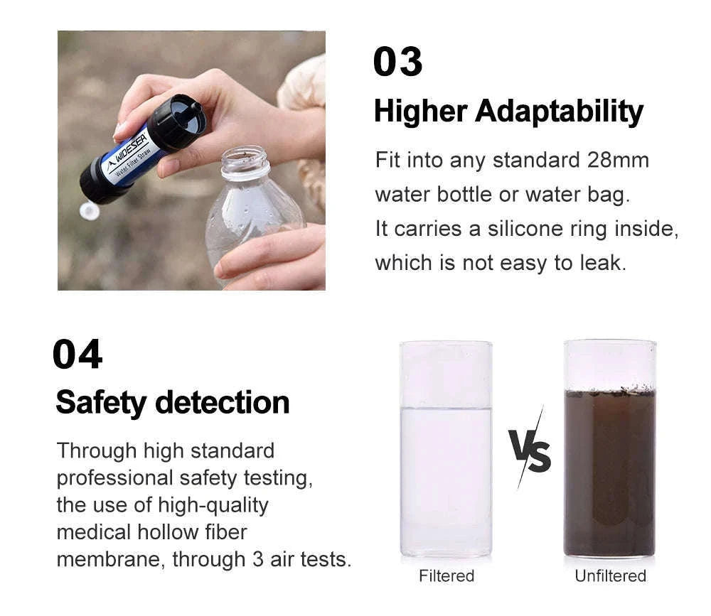 Camping Outdoor Water Purifier Straw with 0.01 Micron Filtration-Blue