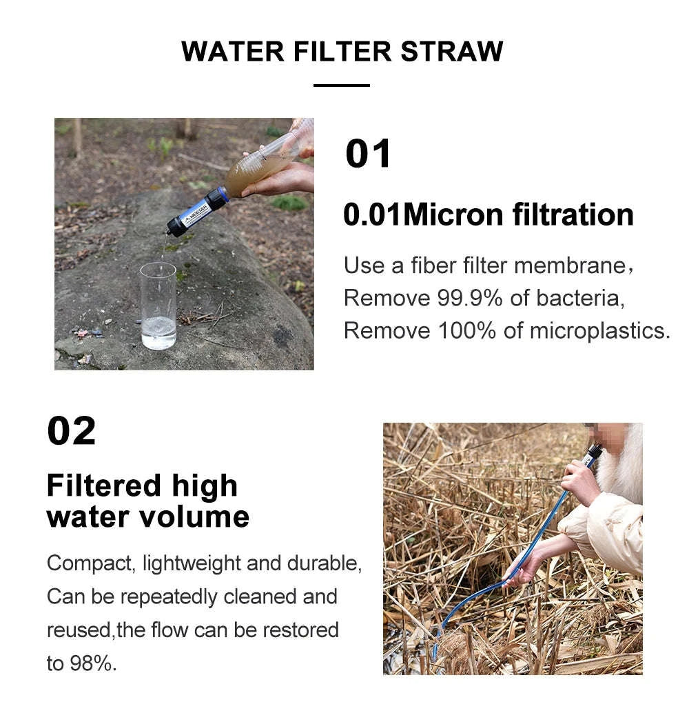 Camping Outdoor Water Purifier Straw with 0.01 Micron Filtration-Blue