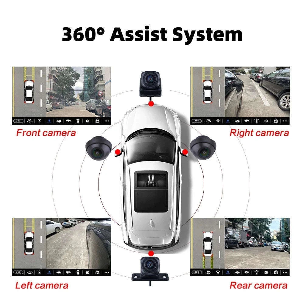 Car 360° Panoramic Camera System for Android Screens-3D 1080P
