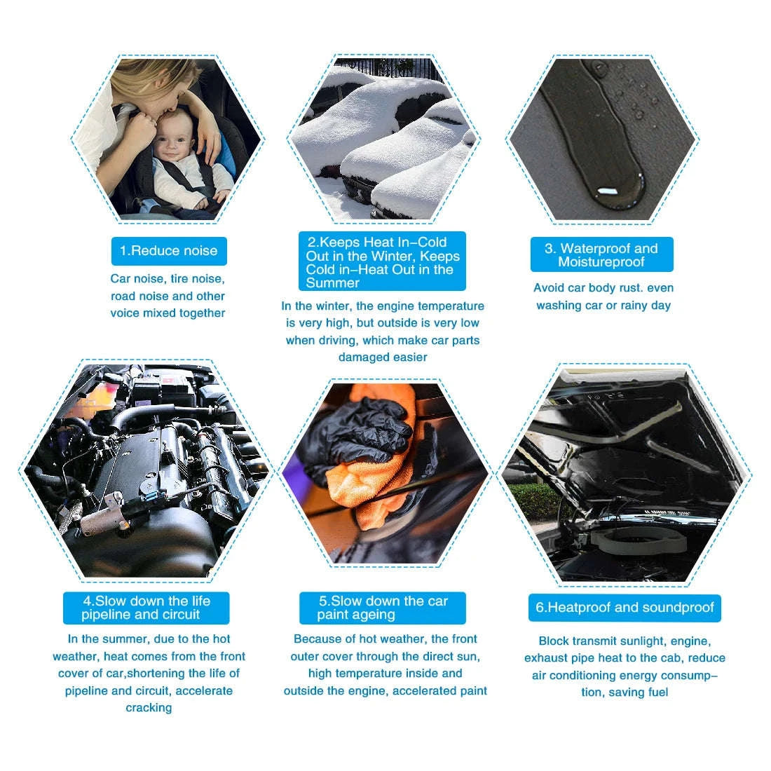 Car Acoustic Foam Sound Insulation Mat Black-5mmx200cmx50cm