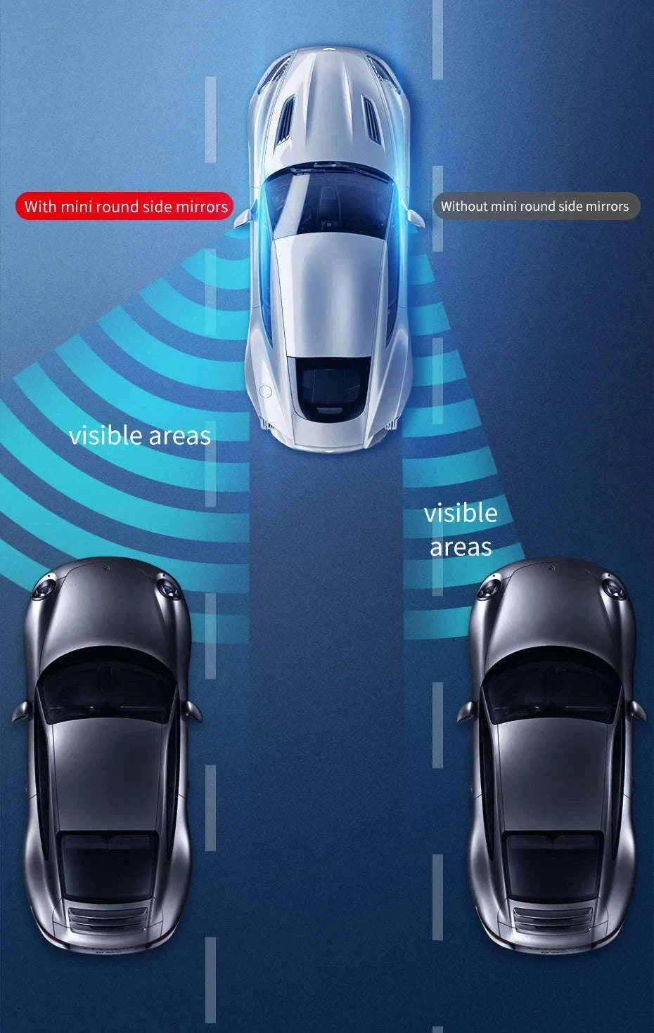 Car Blind Spot Mirror 2pcs 360° Wide Angle HD Convex Glass-Glass