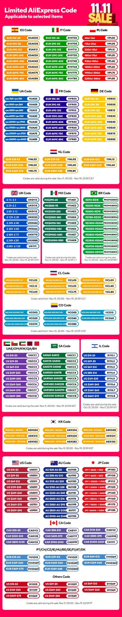 Car Headlight Repair Fluid for Clear, Bright Headlights-two piece / spain