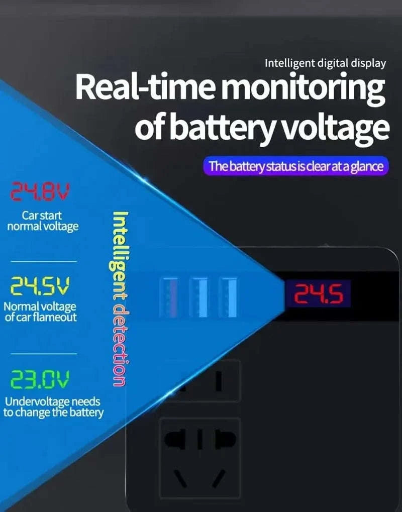 Car Power Inverter 12V/24V to 110V/220V with LED Display-Inverter