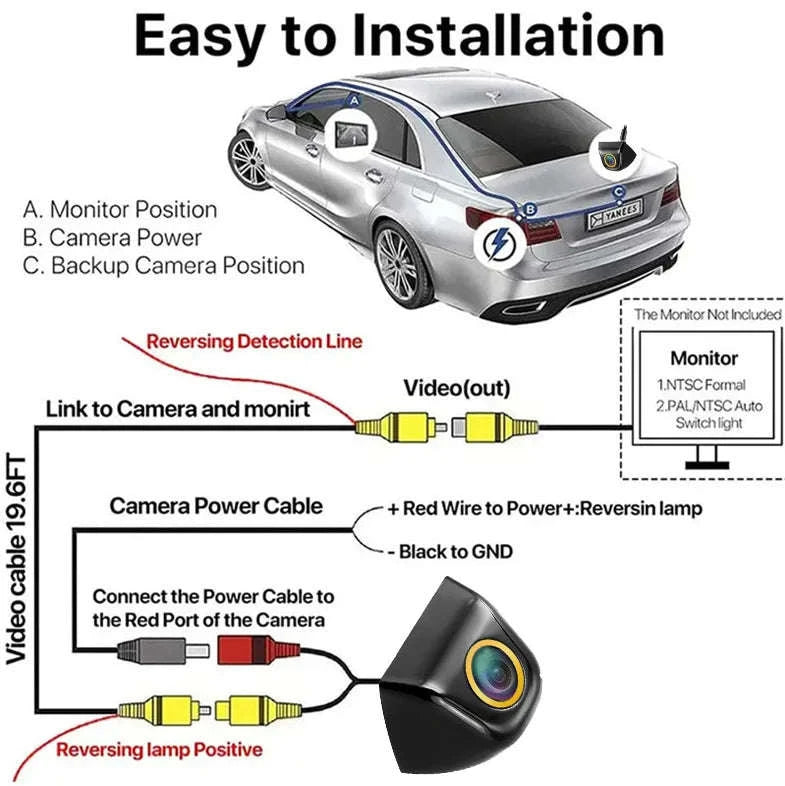 Car Rear View Camera 1080P Wide Angle Night Vision-017-SR-CVBS-1080P / 12 V