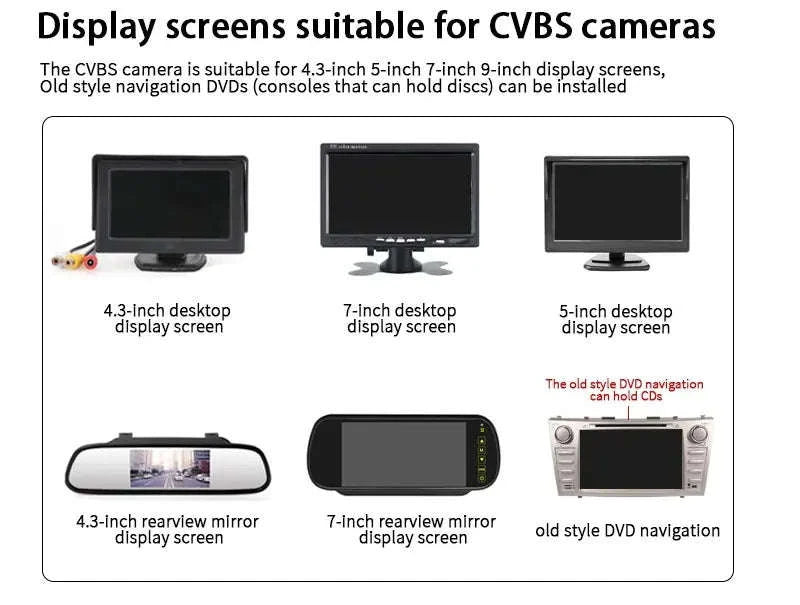Car Rear View Camera 1080P Wide Angle Night Vision-017-SR-CVBS-1080P / 12 V