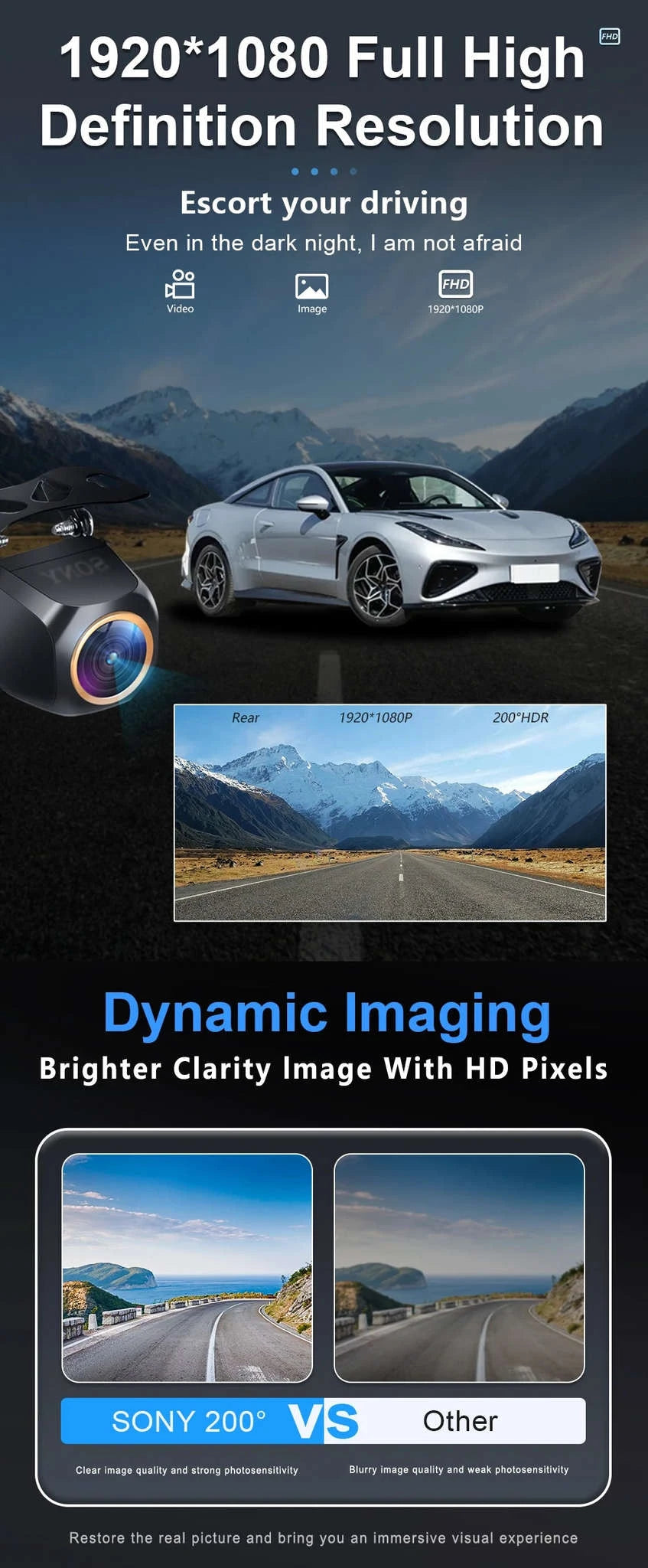 Car Rear View Camera 200° AHD 1080P Night Vision-Real 2k Utral clear
