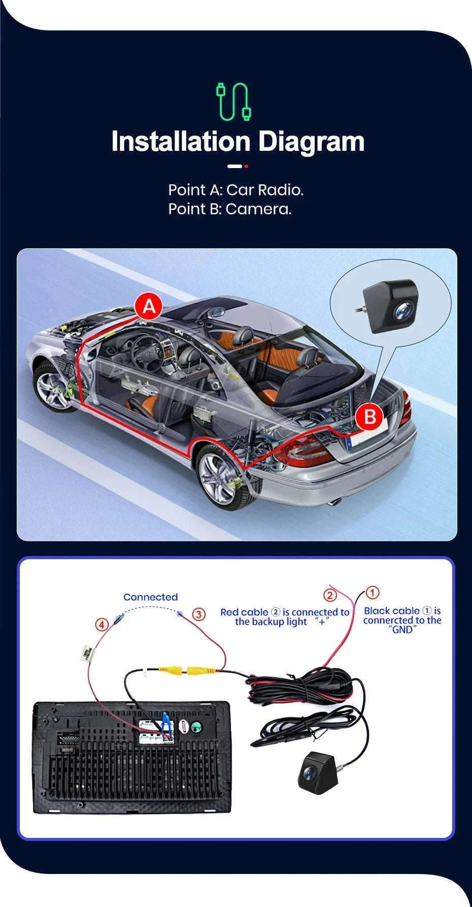 Car Rear View Camera AHD 720P Waterproof 140° Wide-Angle Backup Camera-AHD 1080 / Poland