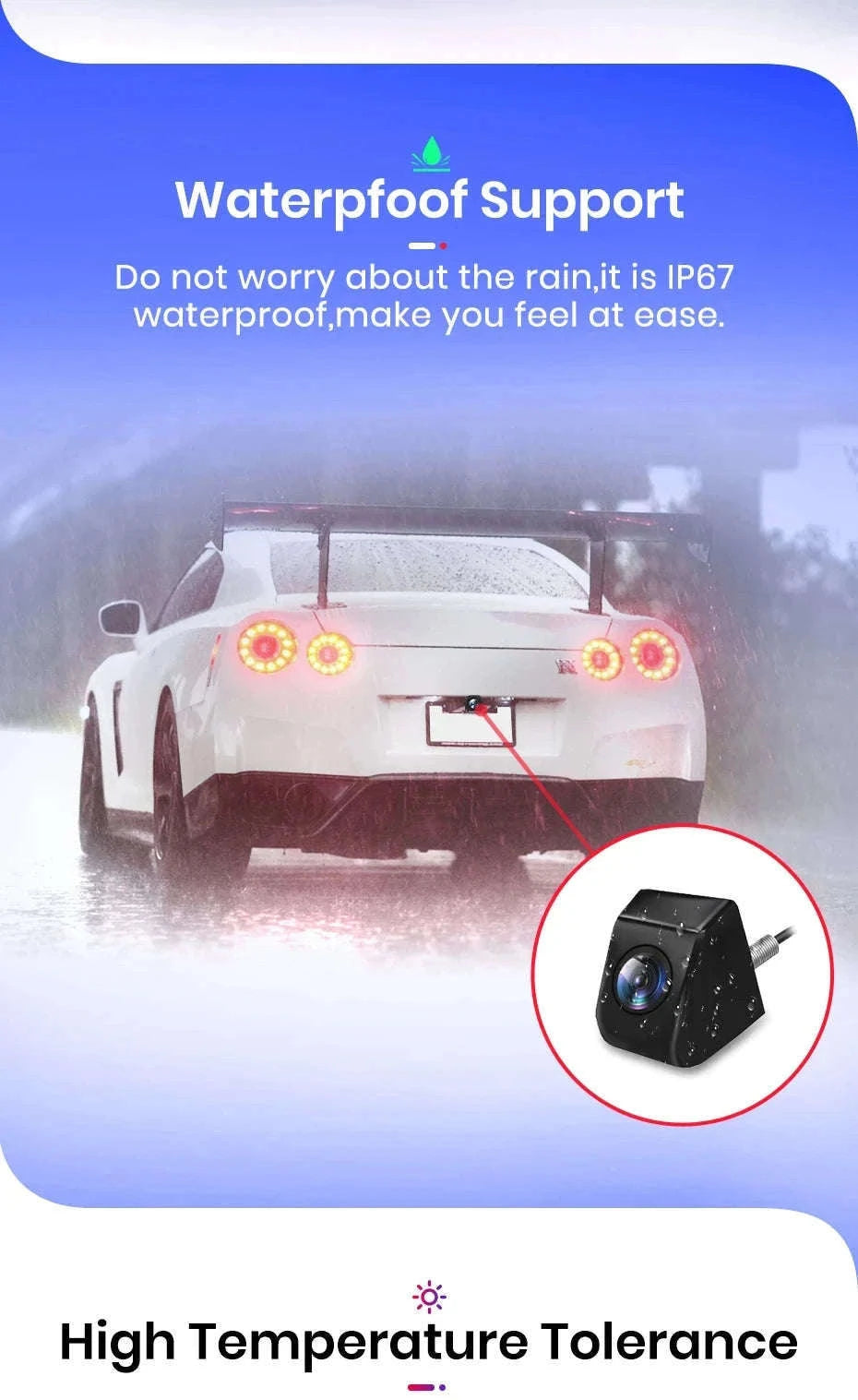 Car Rear View Camera AHD 720P Waterproof 140° Wide-Angle Backup Camera-AHD 1080 / Poland