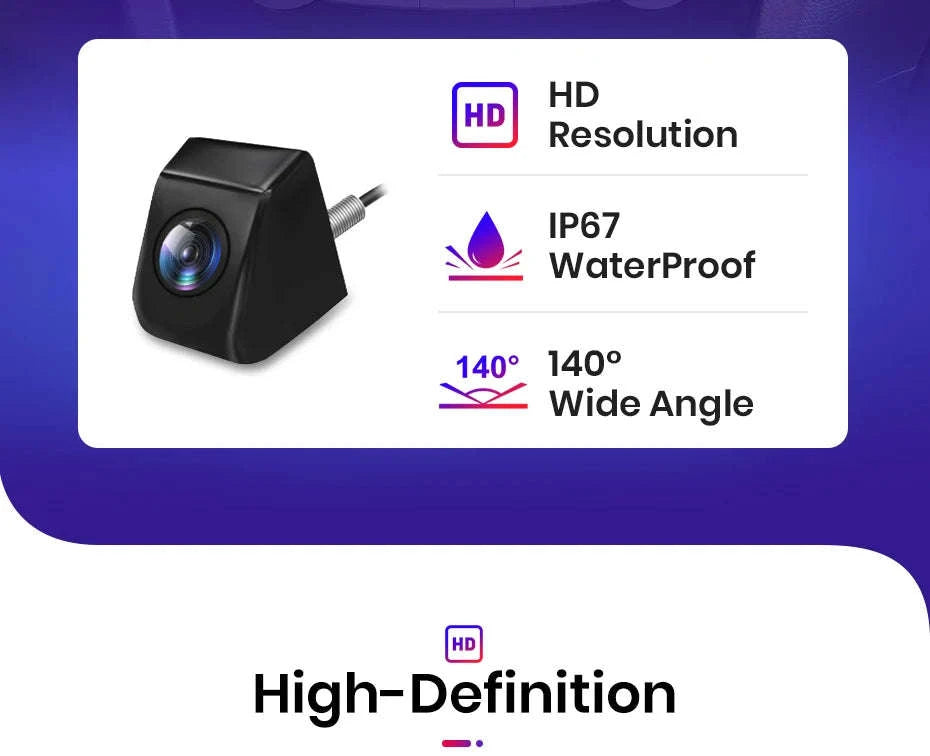 Car Rear View Camera AHD 720P Waterproof 140° Wide-Angle Backup Camera-AHD 1080 / Poland