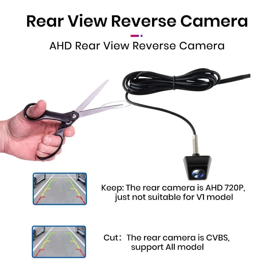 Car Rear View Camera AHD 720P Waterproof 140° Wide-Angle Backup Camera-AHD 1080 / Poland