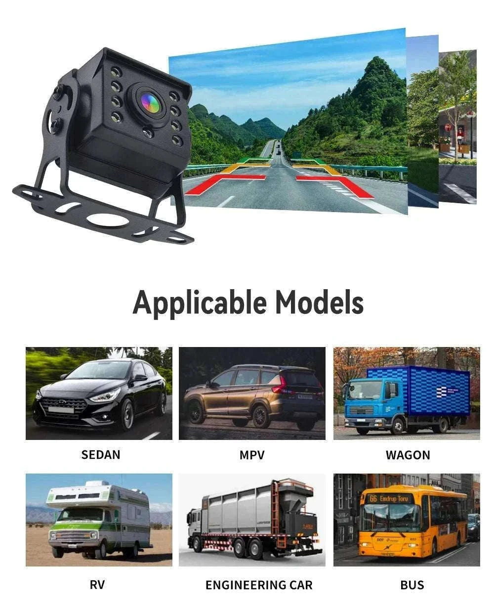 Car Rear View Camera Kit with Monitor & Night Vision (4.3-7")-with 20M cable / 7 inch