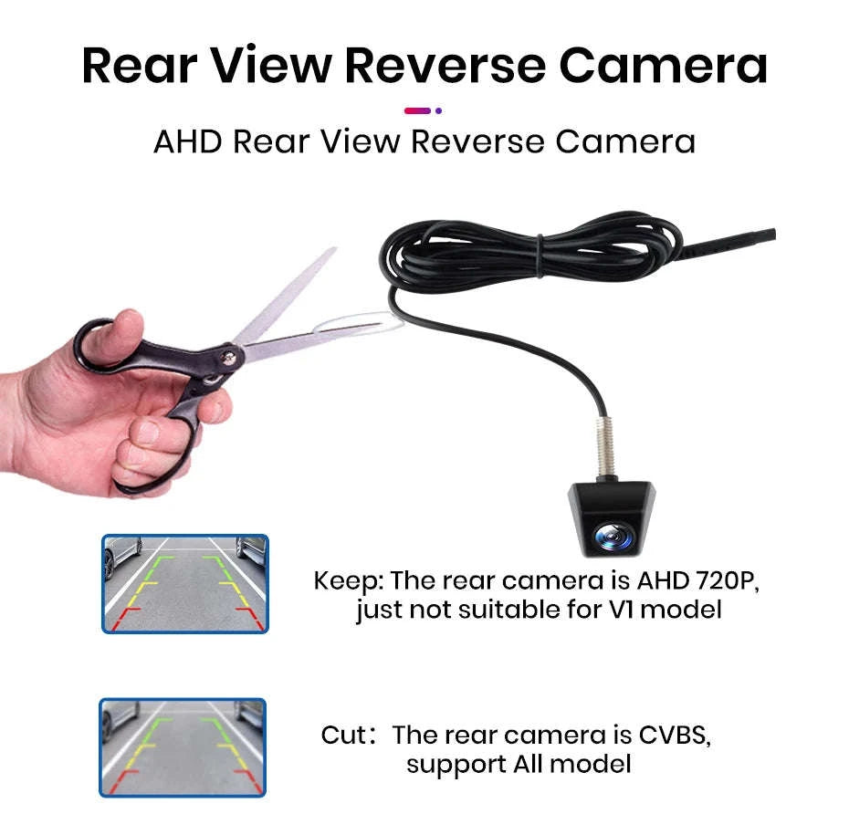 Car Rearview Camera AHD 720P Waterproof 140° Wide-Angle Reverse Backup Parking Camera-HS21 1080P / Poland