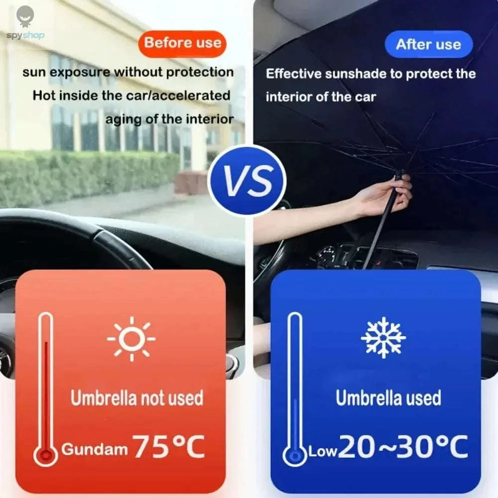 Car Sunshade Umbrella – Windshield Heat & UV Protection with Foldable Umbrella Design-1PCS 125 65